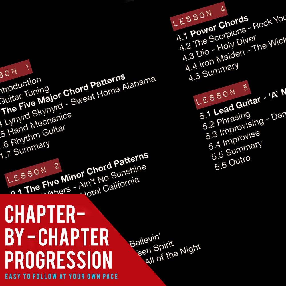 Beginner Electric Guitar DVD Lessons Lindo Guitars