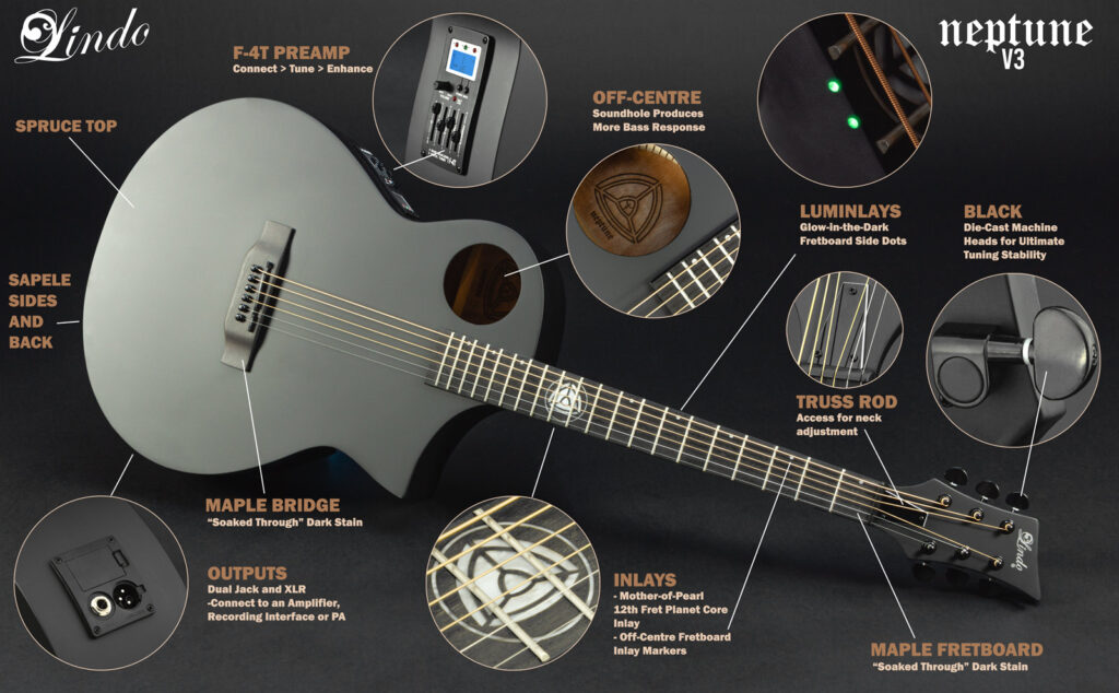 Illustrated Neptune V3 product feature guide